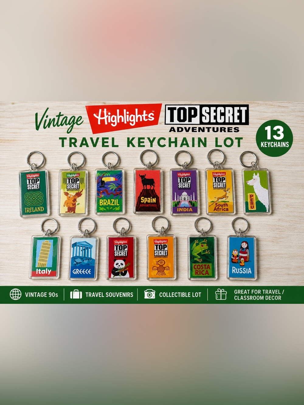 Vintage Highlights Top Secret Adventures Travel Keychain Lot